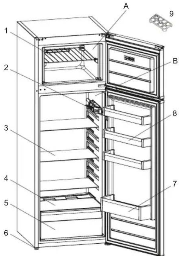 SHARP SJ-TB03ITXWF-EU - CAPITOLO -2: DESCRIZIONE DELL'APPARECCHIO - 1