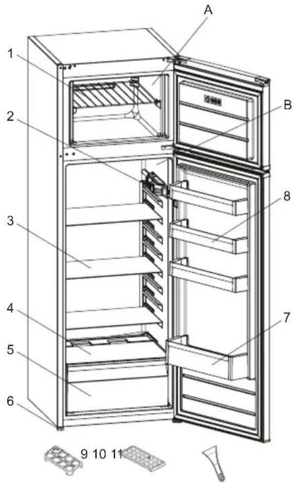 SHARP SJ-TB03ITXWF-EU - CHAPTER -2: YOUR FRIDGE FREEZER - 1