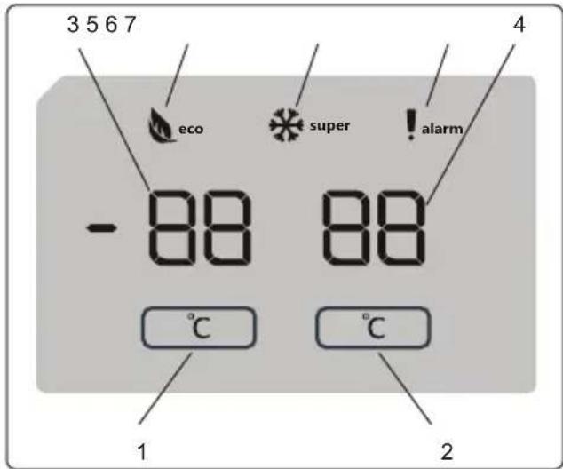 SHARP SJ-BA20DMXWF-EU - Utilizar o Painel de Controlo - 1