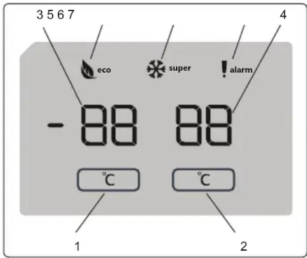 SHARP SJ-BA11DMXWF-EU - Bruke kontrollpanelet - 1
