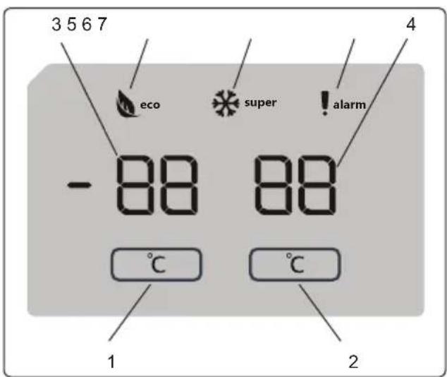 SHARP SJ-BA11DMXWF-EU - Bedieningspaneel - 1