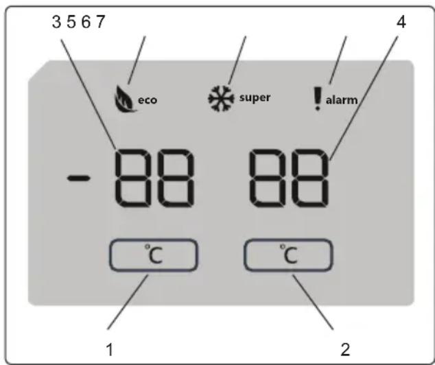 SHARP SJ-BA11DMXWF-EU - Brug af betjeningspanelet - 1