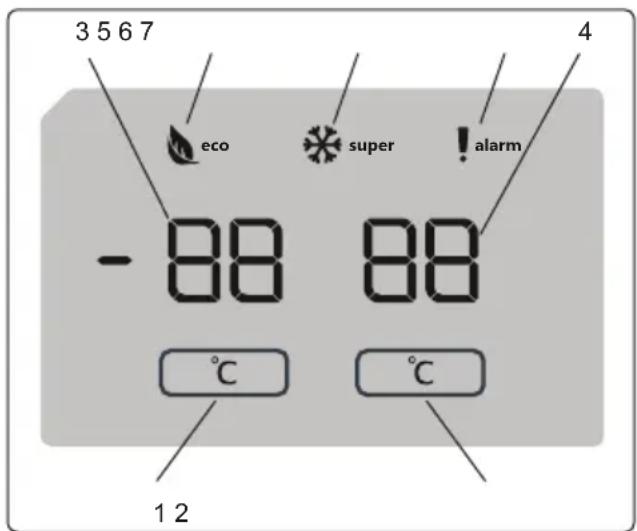 SHARP SJ-BA11DMXWF-EU - Uso del panel de control - 1