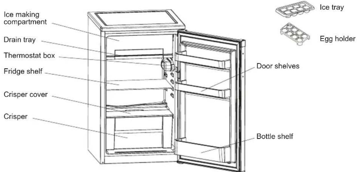 SHARP SJ-UF088M4B-EU - CHAPTER -2: YOUR FRIDGE - 1