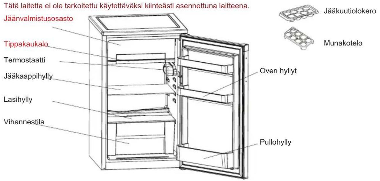 SHARP SJ-UF088M4B-EU - LUKU -2: JÄKAAPPISI - 1