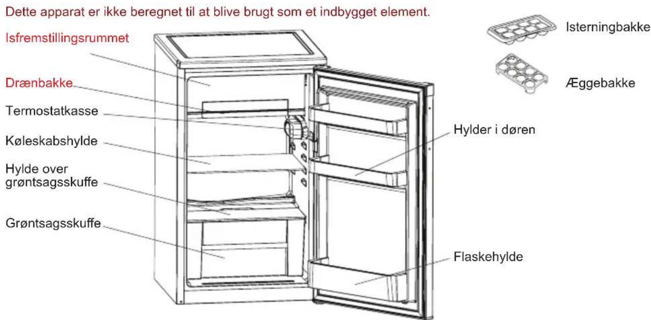 SHARP SJ-UF088M4B-EU - KAPITEL -2: DIT KØLESKAB - 1
