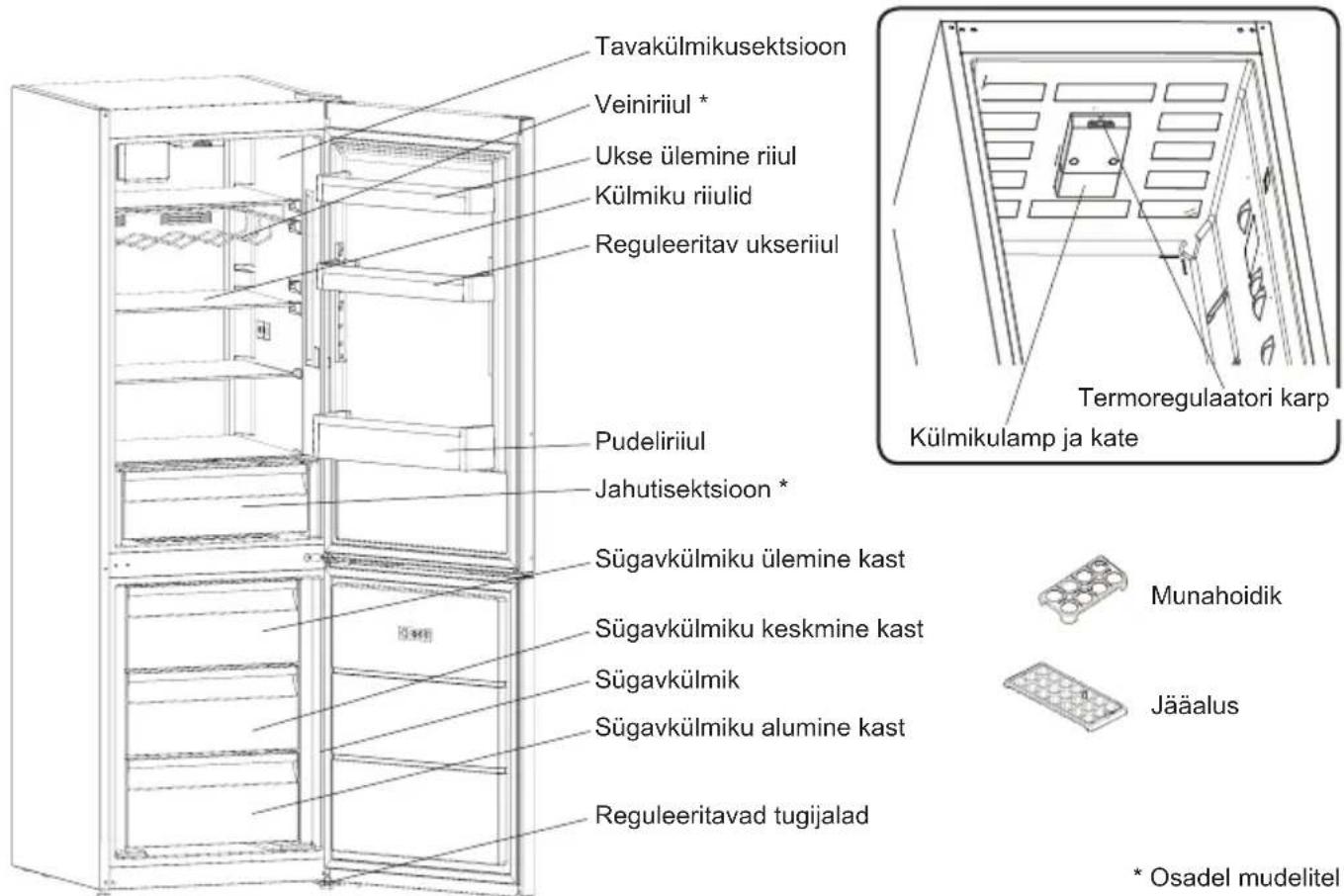 SHARP SJ-BA05DTXBF-EU - Teave uue põlvkonna jahutustehnoloogia kohta - 2