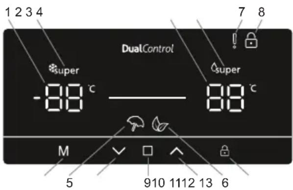 SHARP SJ-BA31DHDAE-EU - Bedienfeld verwenden - 1