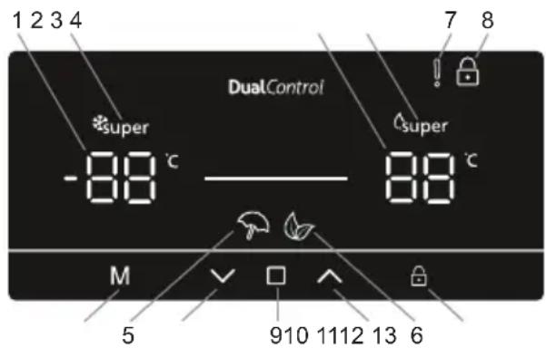 SHARP SJ-BA31DHDAE-EU - Bruke kontrollpanelet - 1