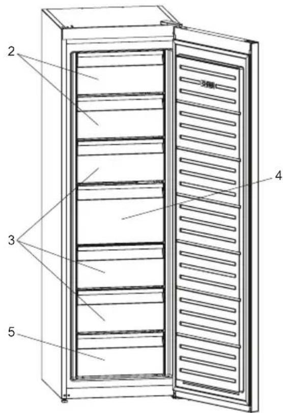 SHARP SJ-SC11CMXWE-EU - KAPITEL 2: IHR GEFRIERSCHRANK - 1