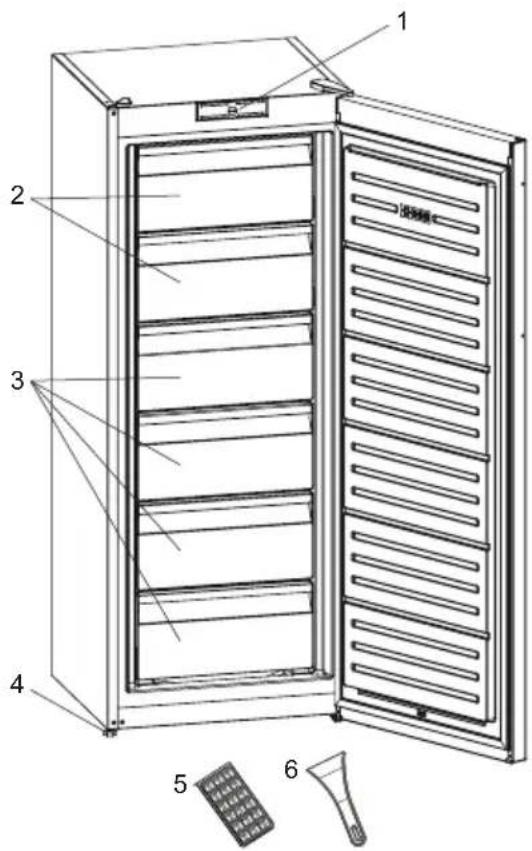 SHARP SJ-SF214M2W-EU - Before using your freezer - 2