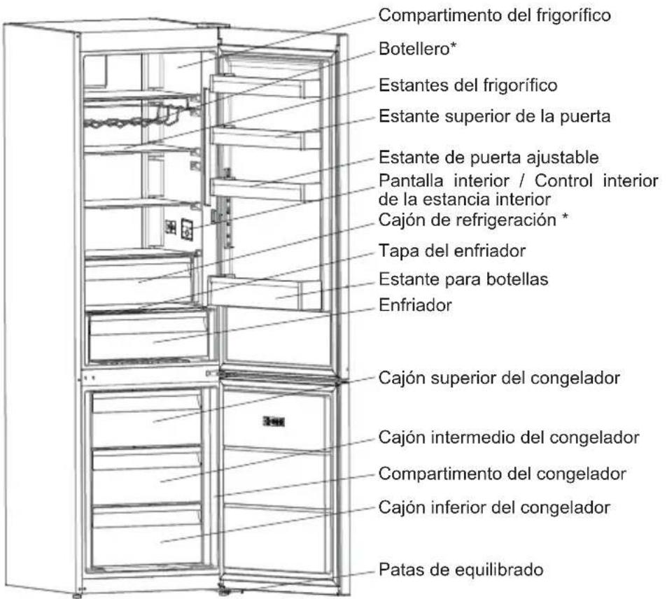 SHARP SJ-RA10RMXSD-EU - 1