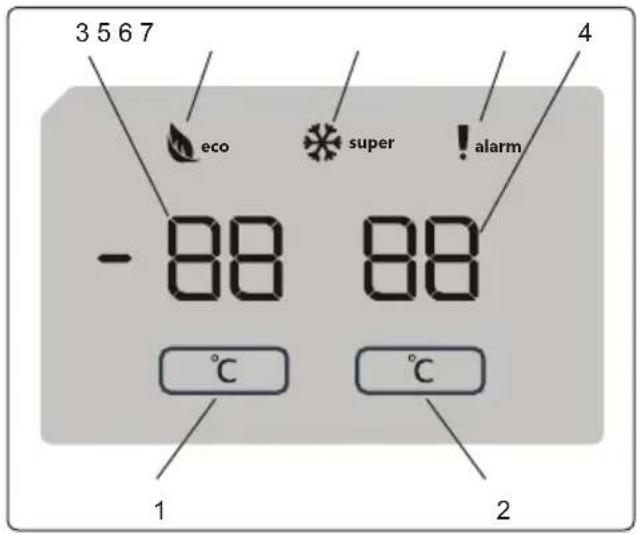 SHARP SJ-RA10RMXSD-EU - Utilisation du panneau de commande - 1