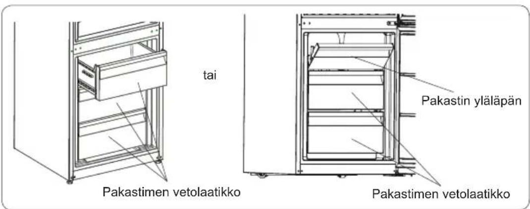 SHARP SJ-BB10DTXIF-EU - Säilytä ruoka jääkaapin kylmimmässä osassa. - 4