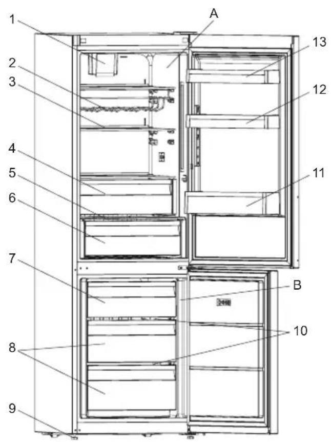 SHARP SJ-BB10DTXIF-EU - CHAPTER -2: YOUR FRIDGE FREEZER - 1