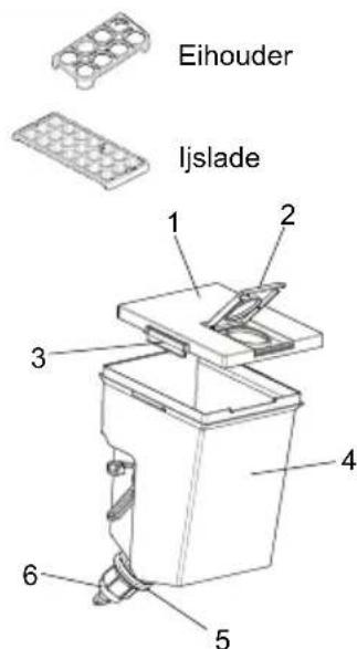 SHARP SJ-BA35CHDIE-EU - Algemene opmerkingen - 1