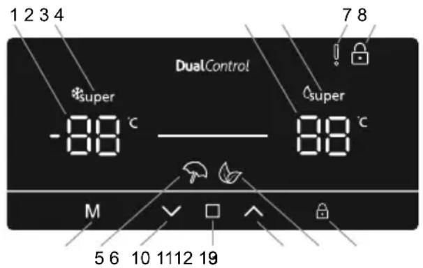 SHARP SJ-BA35CHDIE-EU - Utilizar o Painel de Controlo - 1