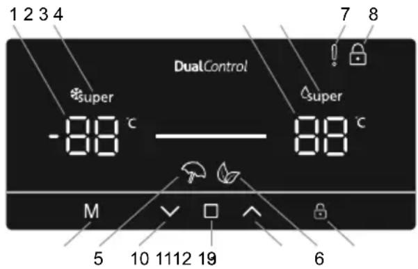 SHARP SJ-BA35CHDIE-EU - Using the Control Panel - 1