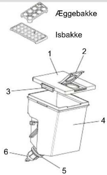 SHARP SJ-BA35CHDIE-EU - KAPITEL -2: DIT K∅LEFRYSESKAB - 2