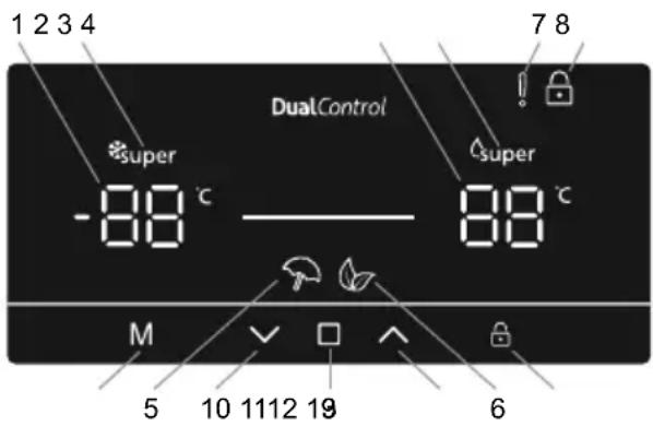 SHARP SJ-BA35CHDIE-EU - Uso del panel de control - 1