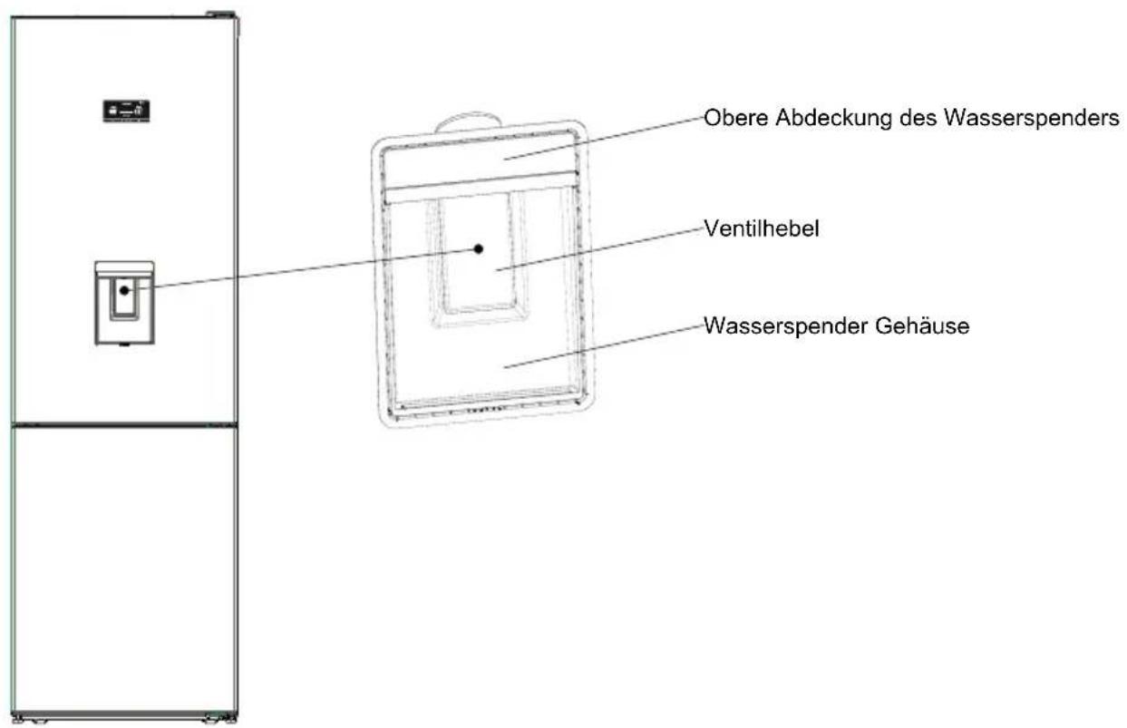 SHARP SJ-BA35CHDIE-EU - KAPITEL -2: IHR KÜHL-/GEFRIERSCHRANK - 1