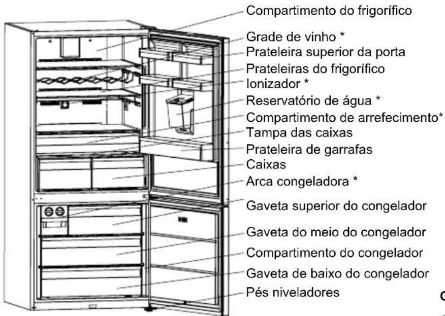 SHARP SJ-BA35CHDIE-EU - Informação sobre a tecnologia de arrefecimento de nova geração - 2