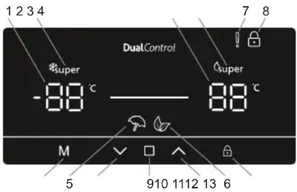 SHARP SJ-TE435H4W-EU - Bedieningspaneel - 1
