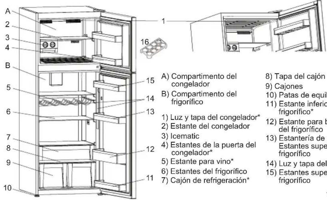 SHARP SJ-TE435H4W-EU - CAPÍTULO -2: SU FRIGORÍFICO CONGELADOR - 1