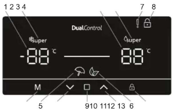 SHARP SJ-TE435H4W-EU - Using the Control Panel - 1