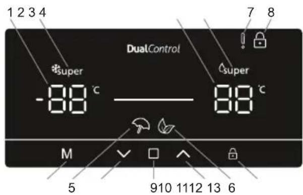 SHARP SJ-TE435H4W-EU - Brug af betjeningspanelet - 1