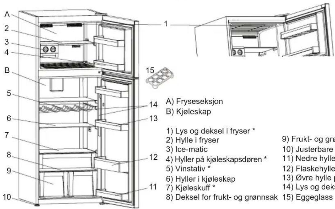 SHARP SJ-TE435H4W-EU - KAPITTEL 2: KOMBISKAPET DITT - 1
