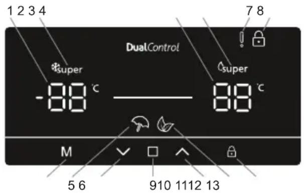 SHARP SJ-TE435H4W-EU - Utilizar o Painel de Controlo - 1