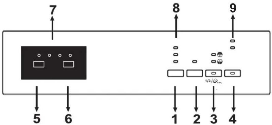 SHARP QW-HS25F44DI-EU - KAPITEL-7: MASCHINE EINSCHALTEN UND PROGRAMME AUSWÄHLEN - 1