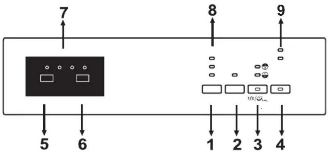 SHARP QW-HS25F44DI-EU - HOOFDSTUK-7: DE MACHINE AANZETTEN EN EEN PROGRAMMA KIEZEN - 1