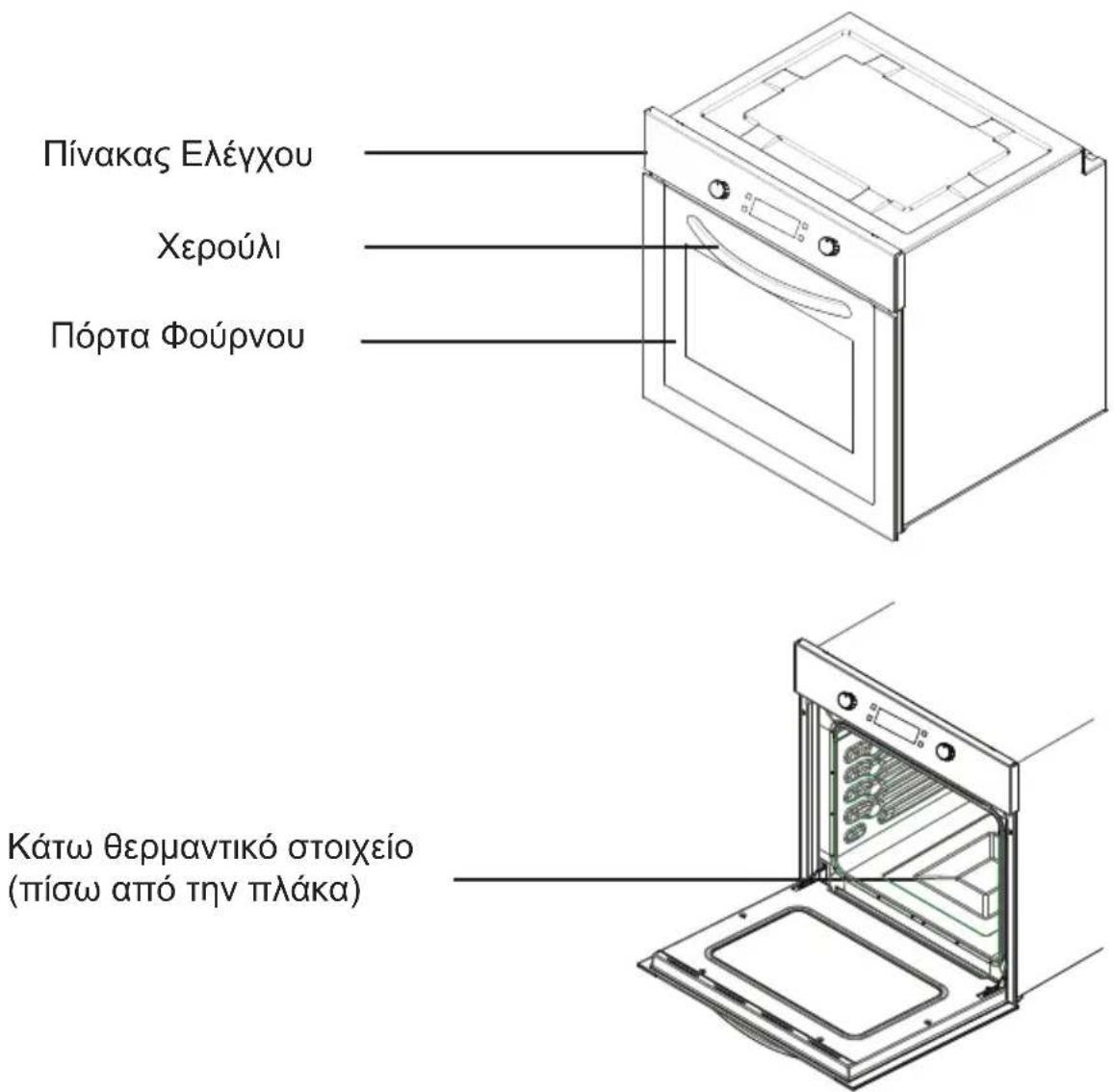 SHARP K-71F28BM2-EU - ΠΑΡΟΥΣΙΑΣΗ ΚΑΙ ΜΕΓΕΘΟΣ ΠΡΟΪΟΝΤΟΣ - 1