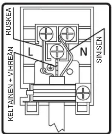 SHARP K-71F28BM2-EU - INTEGROIDUN UUNIN JOHDO- TUS JA TURVALLISUUS - 1