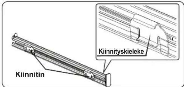 SHARP K-71F28BM2-EU - Ritilä ja yksi täysin pidentyvä Easyfix- teleskooppikisko - 2