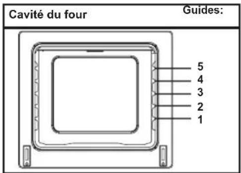 SHARP K-71F28BM2-EU - Accessoires - 1