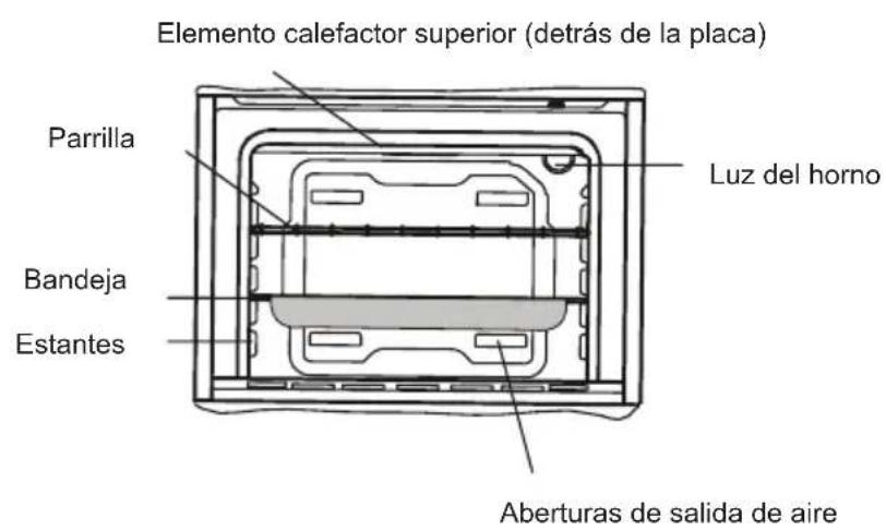 SHARP K-71F28BM2-EU - PRESENTACIÓN Y DIMENSIONES DEL PRODUCTO - 2