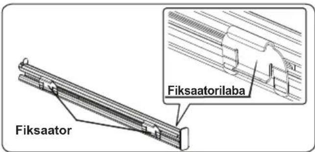SHARP K-71F28BM2-EU - Traatriiul täiesti välja tömmatava teleskoopsiiniga Easyfix - 2