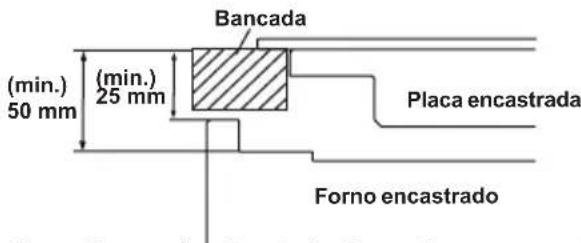 SHARP K-71F28BM2-EU - ESCOLHER UM LOCAL PARA O FORNO - 5