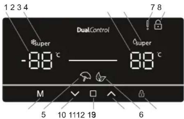 SHARP SJ-BA22IHXWE-EU - Utilisation du panneau de commande - 1
