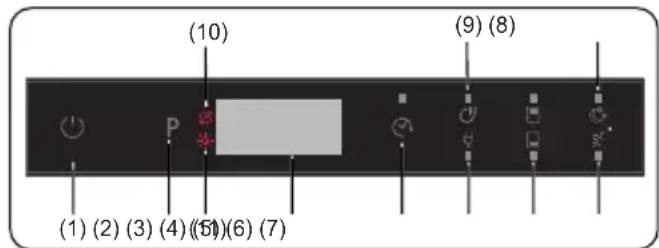 SHARP QW-NI54I44DX-EU - HOOFDSTUK-7: DE MACHINE AANZETTEN EN EEN PROGRAMMA KIEZEN - 1