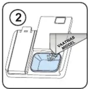 SHARP QW-NI54I44DX-EU - Vullen van het vaatwasmiddelvak - 2