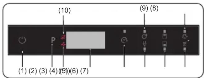 SHARP QW-NI54I44DX-EU - DAS BEDIENFELD - 1
