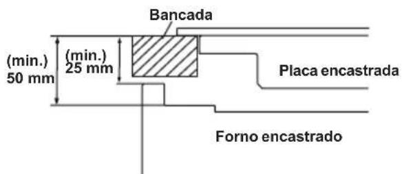 SHARP K-60V19IQM-EU - ESCOLHER UM LOCAL PARA O FORNO - 5