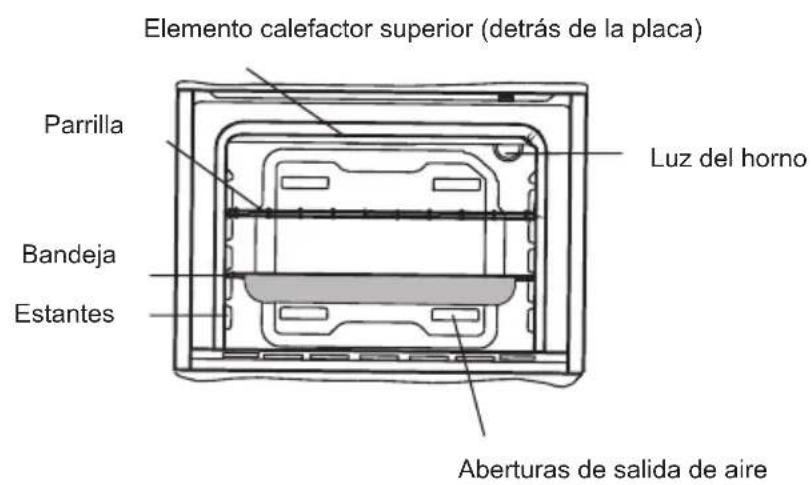 SHARP K-60V19IQM-EU - PRESENTACIÓN Y DIMENSIONES DEL PRODUCTO - 2