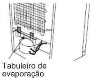 SHARP SJ-BA20IEXAE-EU - Descongelar - 1