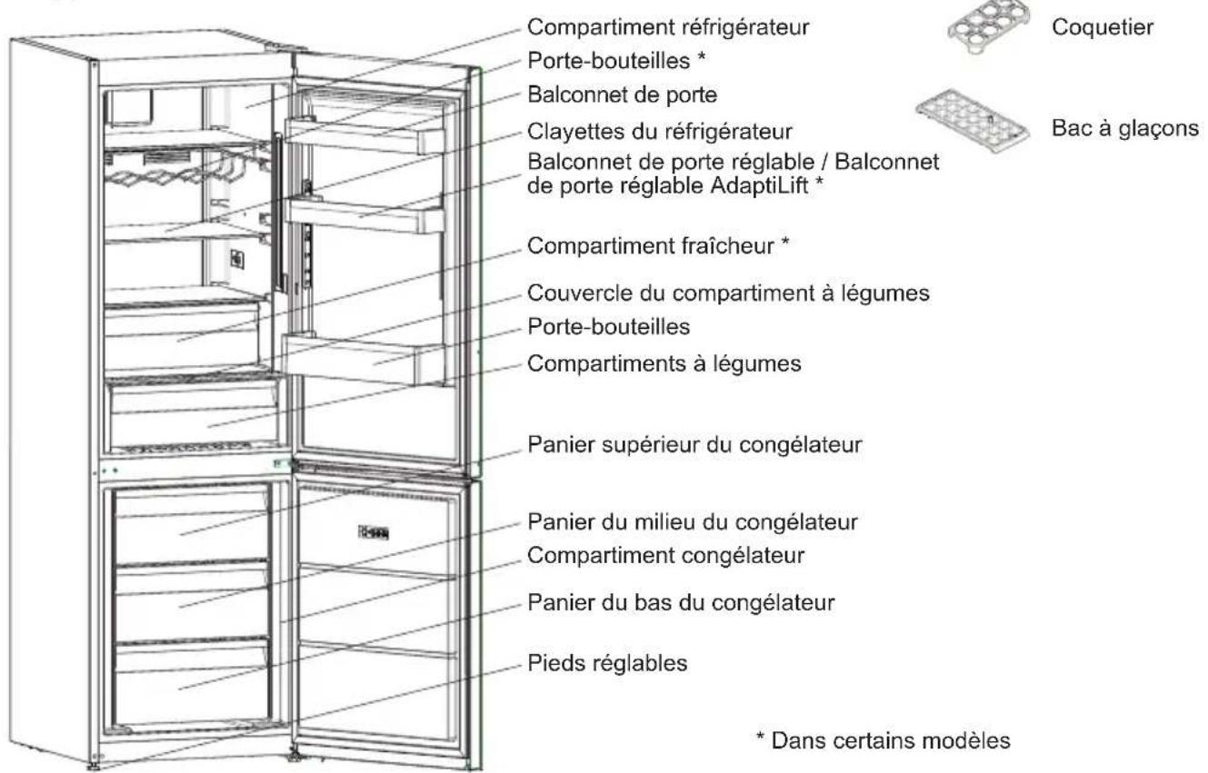 SHARP SJ-BA20IEXAE-EU - Informations sur les technologies de refroidissement de nouvelle génération - 2