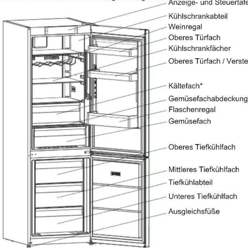 SHARP SJ-BA31IEBGE-EU - Informationen über die Kühltechnologie der neuen Generation - 2